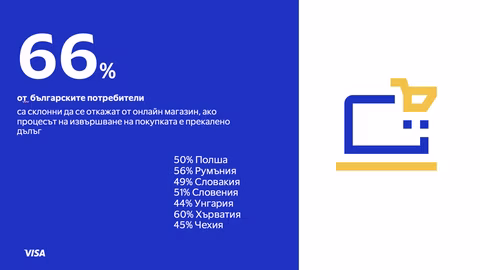 88% от българите предпочитат по-надеждни методи за онлайн плащания