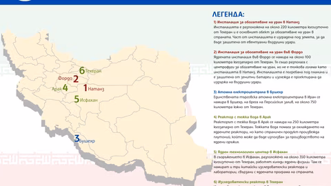Американски удари поразиха три ключови ядрени обекта в Иран