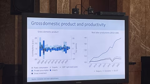 Икономическият растеж на България през 2024 г. ще достигне 2,8% според доклад на СИА