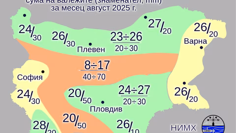 Август ще бъде по-топъл с малко валежи и възможни бури в планините